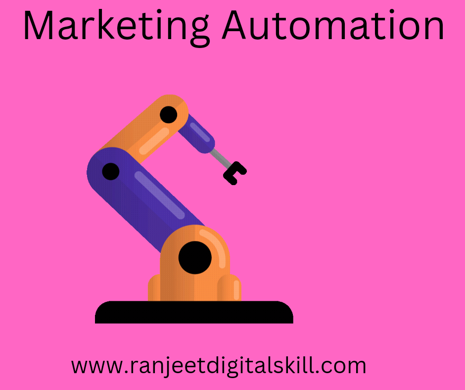 Marketing Automation