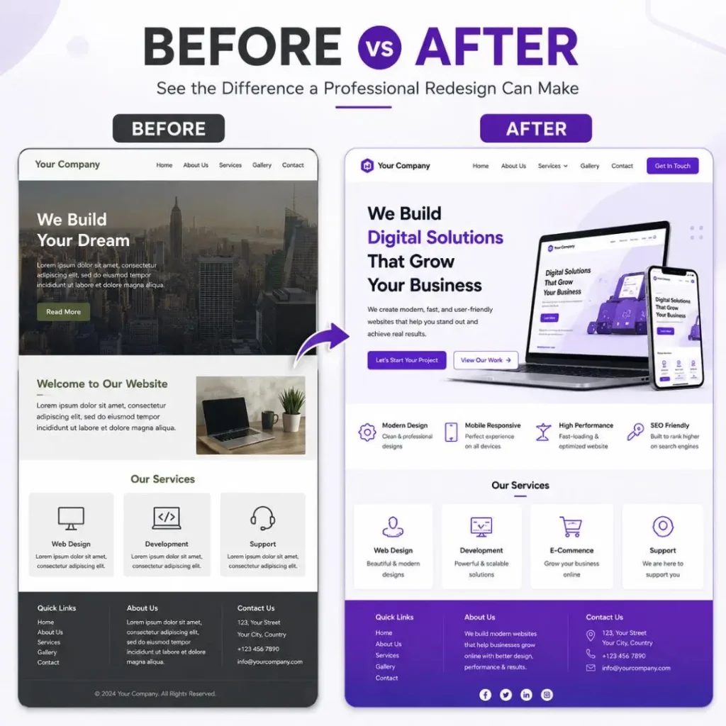 Website Redesign Services